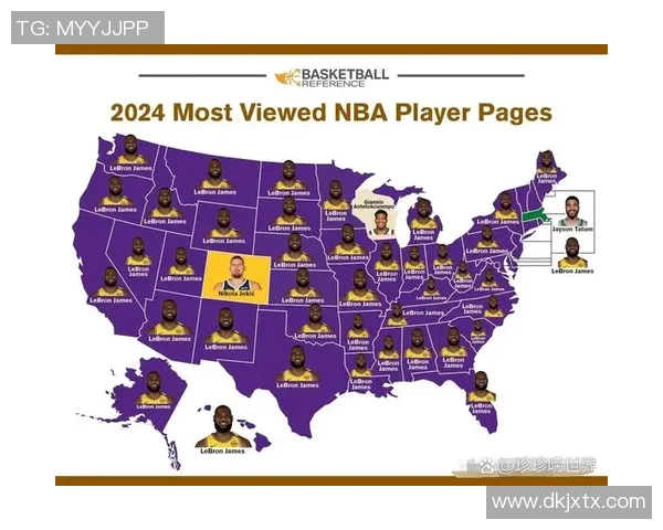 詹姆斯在NBA历史上的地位与影响力探讨及其未来发展趋势分析 詹姆斯在NBA历史上的地位与影响力探讨及其未来发展趋势分析