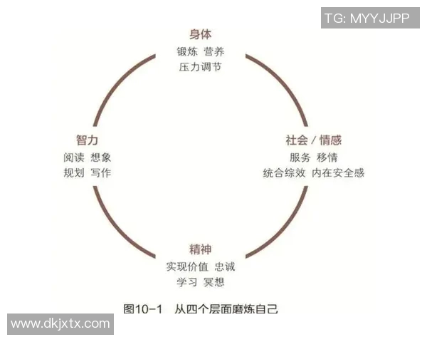 在顾全大局中寻求个人价值与团队协作的平衡之道