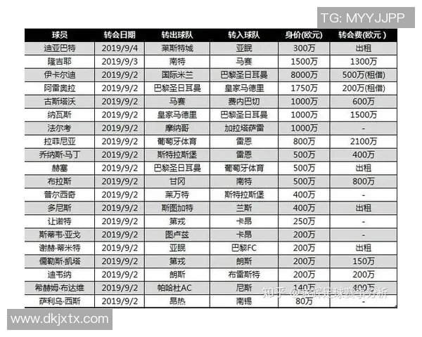 布雷斯特与亚眠的精彩对决分析及赛季前景展望