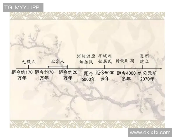 米利唐的传奇故事与历史背景探秘:从古代文明到现代文化的传承与发展