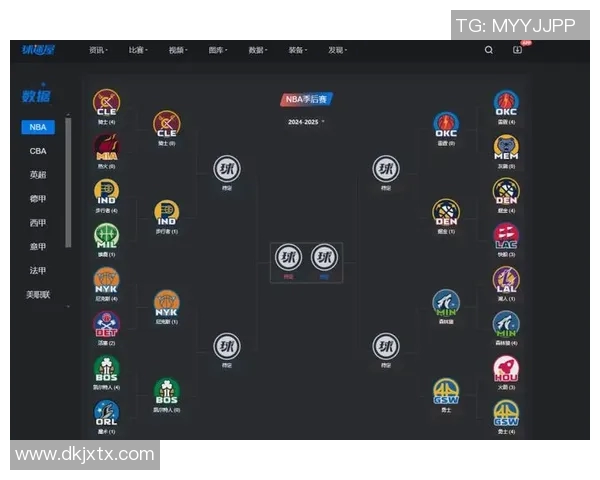 雷霆与森林狼对决数据分析揭示比赛关键因素与球员表现